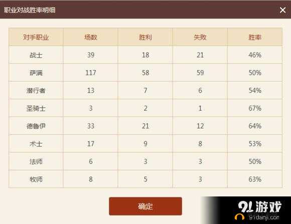 炉石传说青玉德抗快攻构筑攻略：传说第 3 卡组分享秘籍揭秘