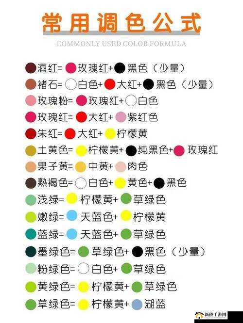 一级调色二级调色三级调色的深度解析