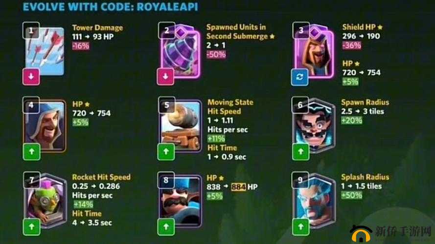 皇室战争平衡性调整之卡牌所属竞技场调整后的深度分析与探讨