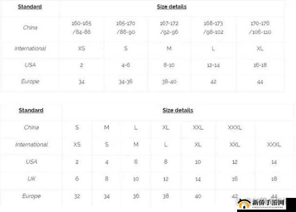 三叶草亚洲码和欧洲码区别入口：探究其不同之处