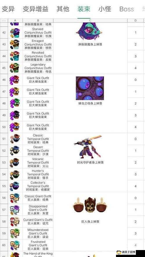 重生之路：细胞缠绕鞭的全面获取攻略