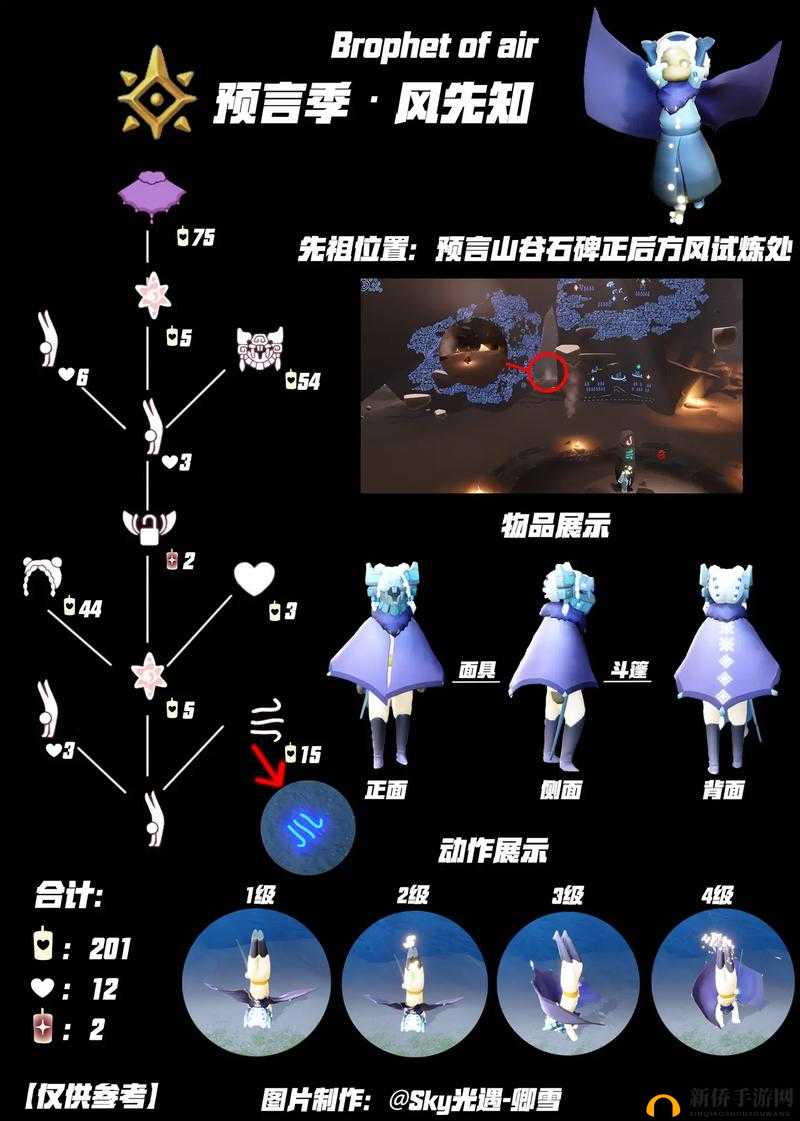 2022年光遇3月24日复刻先祖的神秘之旅：揭秘先祖所在位置的光辉寻觅