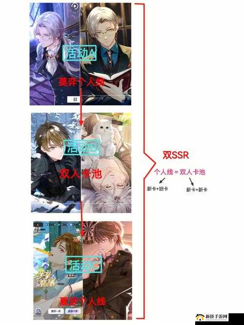 未定事件簿绯色之吻约定之日复刻玩法与卡池复刻详细介绍