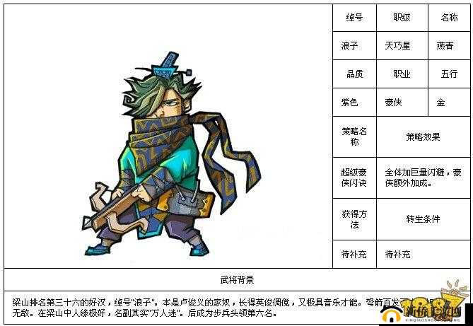 全民水浒升级必备小技巧 让你的游戏进程飞速提升