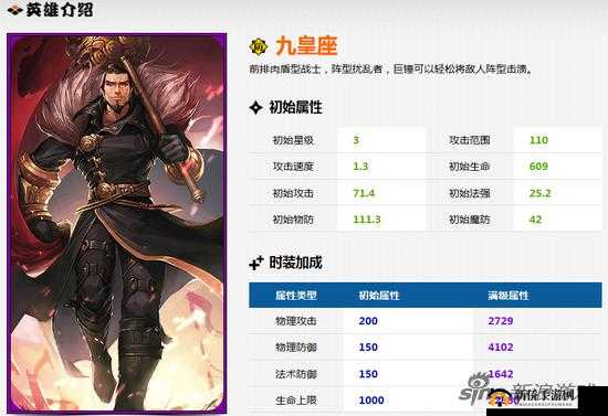 忍者萌剑传九皇座职业定位与属性详细分析