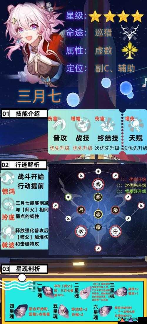 解锁星铁三月七同行任务的必备条件