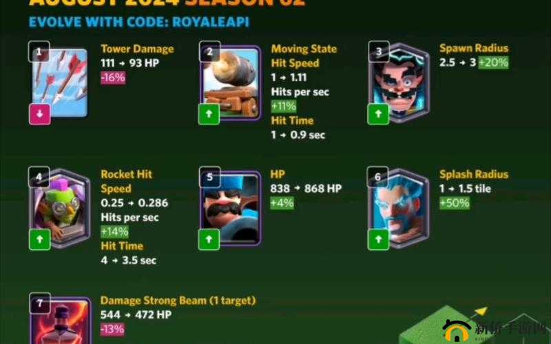 皇室战争 10 月 9 日平衡性调整 电塔伤害大幅提升啦