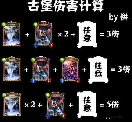 影之诗卡拉波斯蝙蝠鬼 解析快攻鬼如何有效提速策略