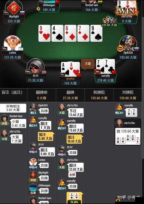 打扑克激烈运动：心跳加速的牌局较量