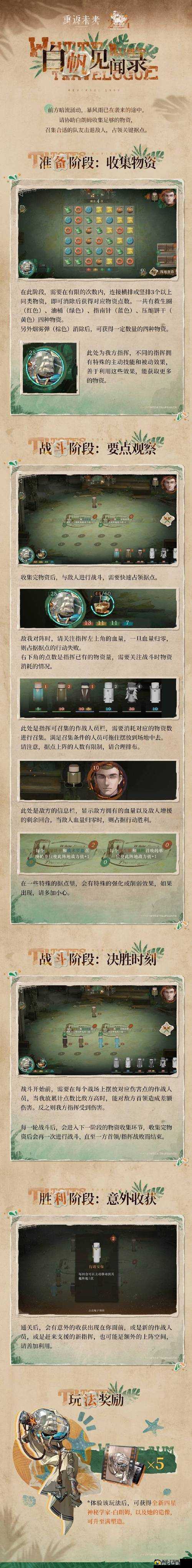 第人格塔罗终局玩法深度攻略：掌握策略，决胜终局之战