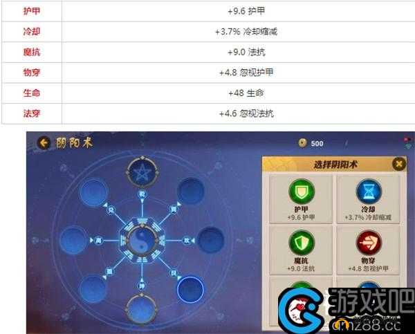 决战平安京巽阴阳术位置技能详细全面解析