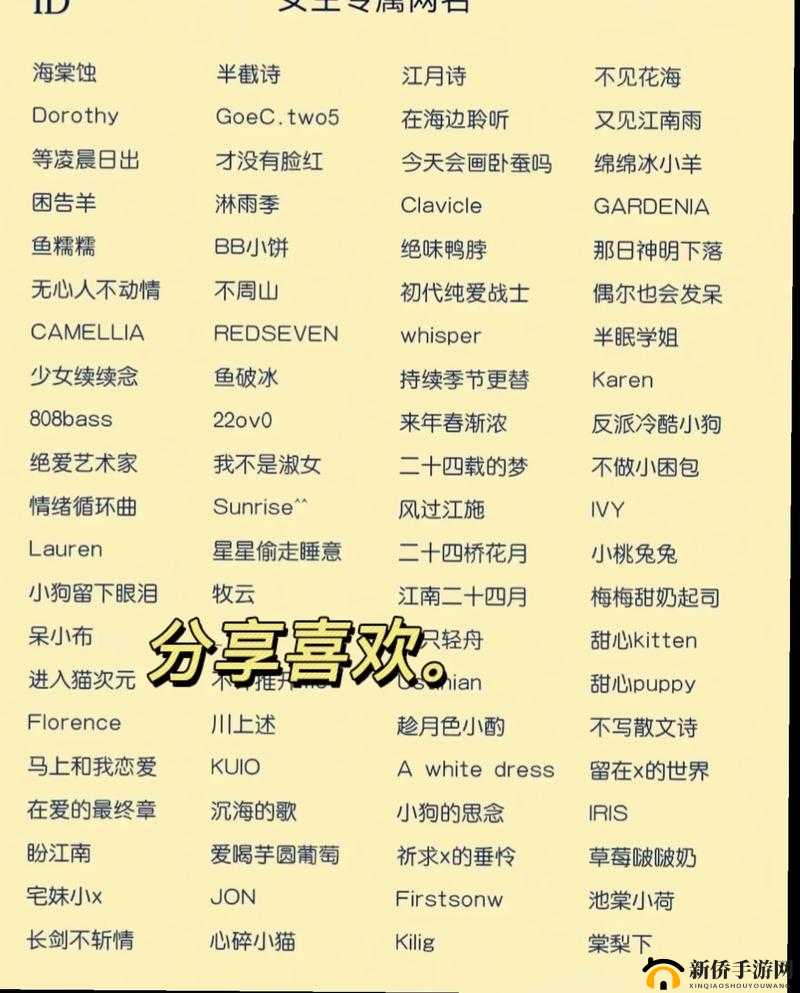 猫咪最新永久地域网名是什么：带你探索未知的网络世界