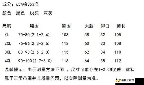 xxxxl19：相关内容介绍