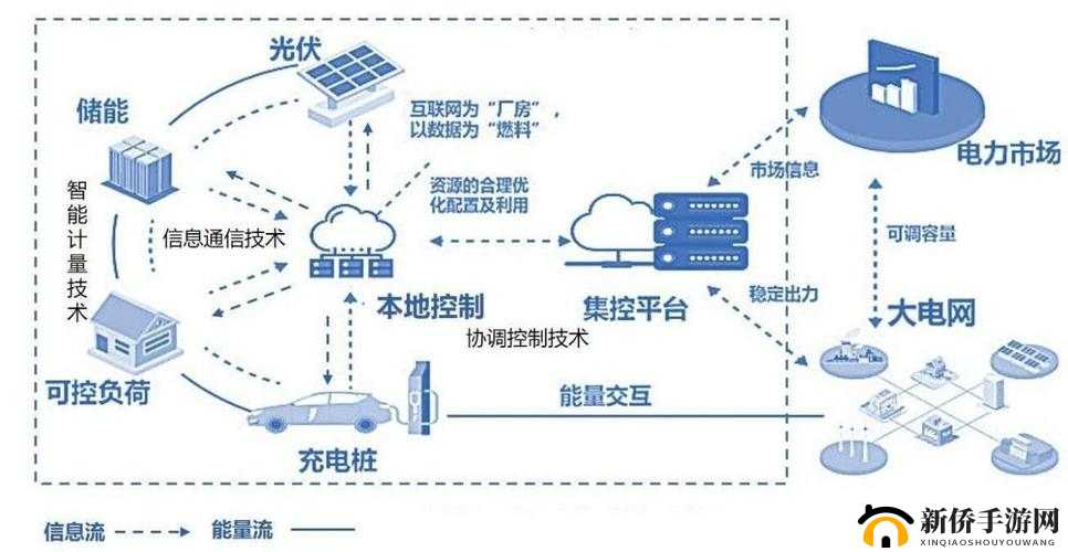久久日产一线二线三线软件：畅享优质内容体验
