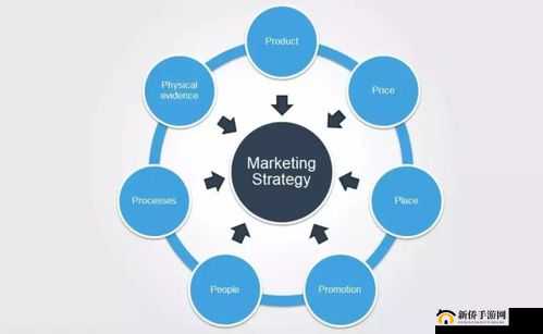 开始慢慢迎合：以柔克刚的策略