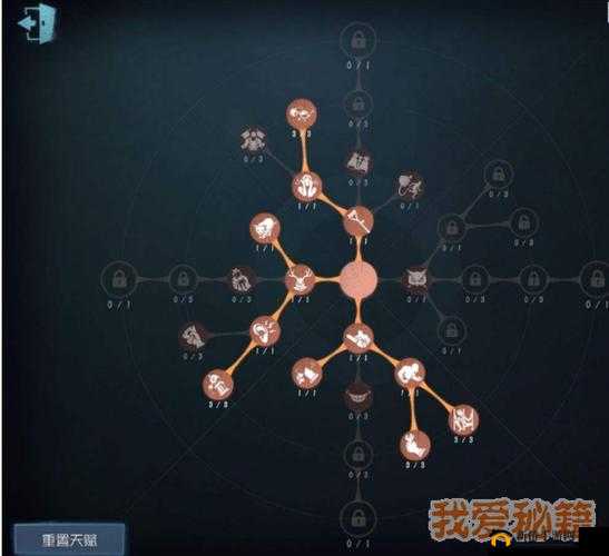 第五人格牛仔天赋图及加点技巧全面解析