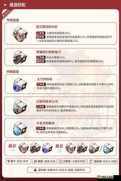 崩坏星穹铁道桂乃芬光锥的选择技巧与注意事项全解析