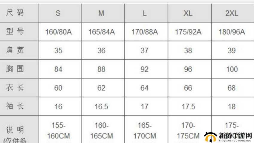 欧码的 XL 是亚洲码：尺码转换指南