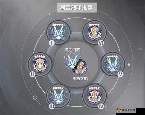 深空之眼：冥王刻印搭配推荐，掌握最佳组合技巧