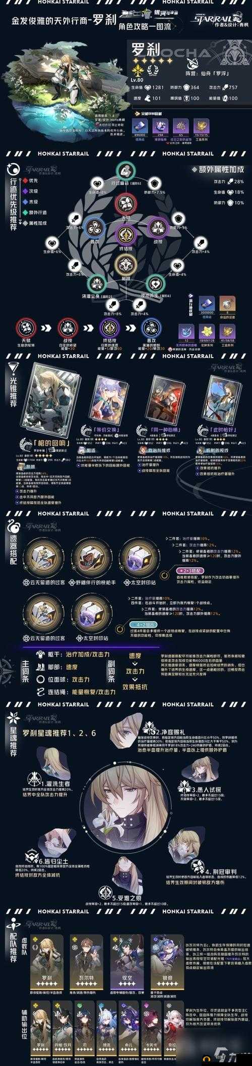 封神英雄榜职业分支全方位解析及实战进阶指南攻略