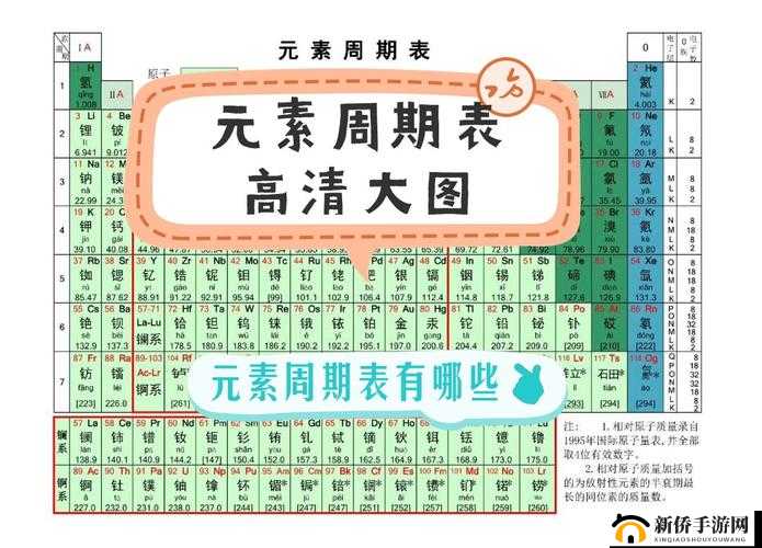 14May 每 18May：探索周期性的奥秘