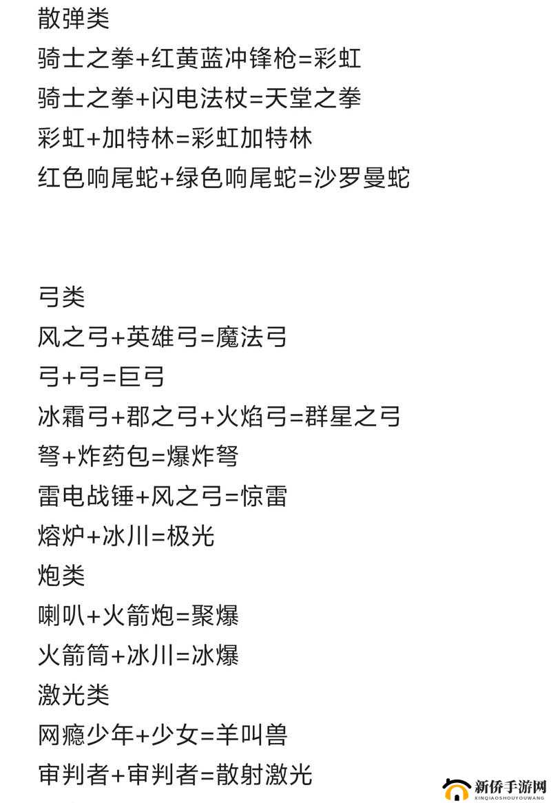 元气骑士4.0版本新神殿武器合成攻略：掌握武器合成技巧，轻松打造顶级装备