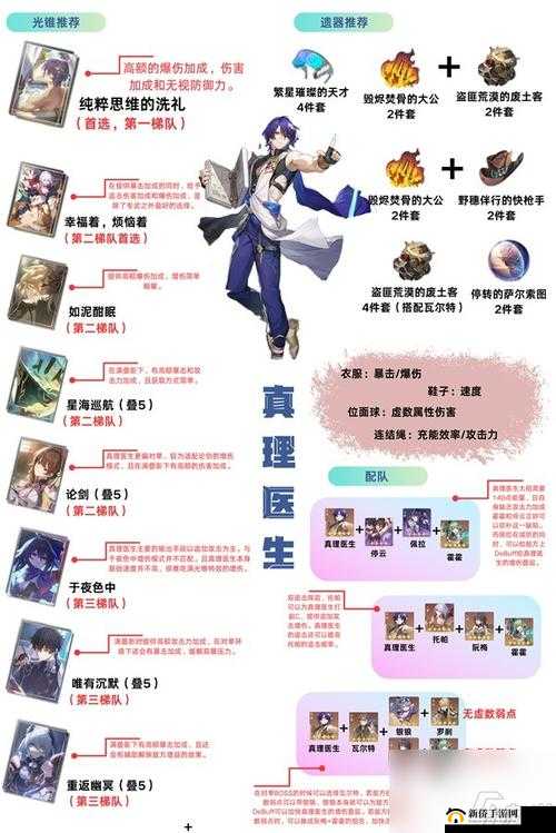 崩坏星穹铁道真理医生配队方式大揭秘及最佳选择推荐