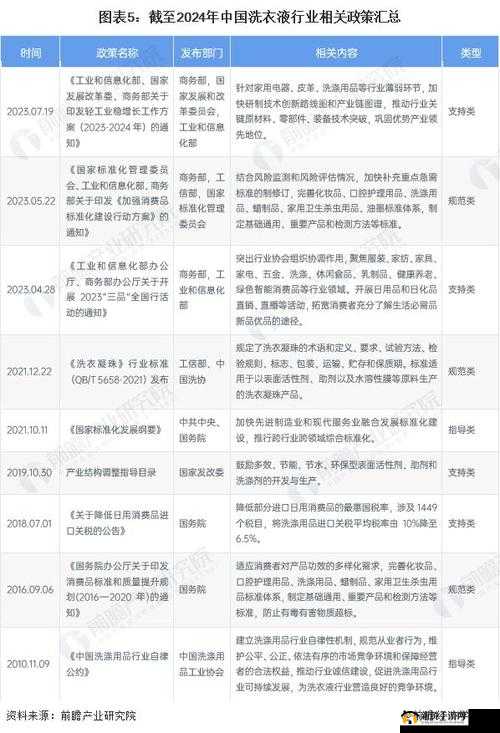 2024 国精产品一二二线精华液半夜访问人数多