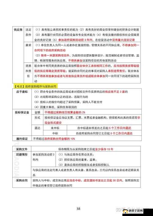韩国三色电费 2024 免费吗现在：解析与探讨