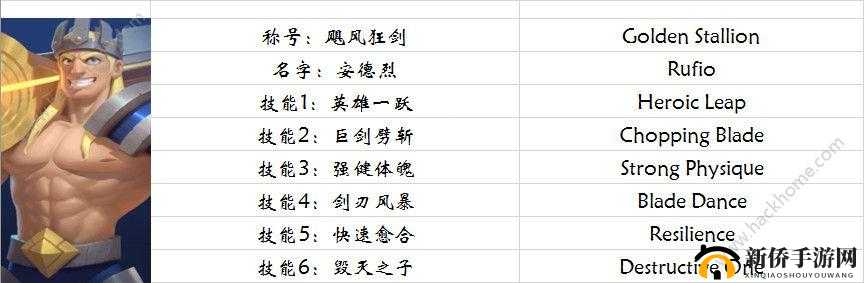 剑与家园罗菲奥作为前排英雄的技能加点及深度分析攻略