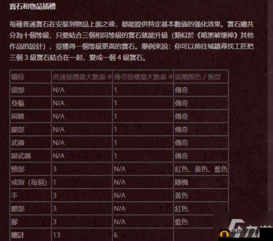 暗黑破坏神不朽测试激活码激活攻略：详细步骤解析与操作指南