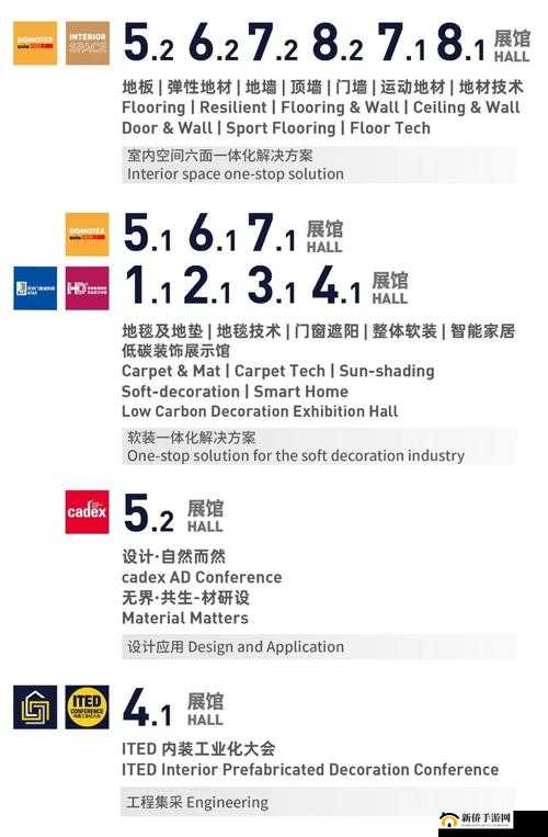 亚洲卡一卡二新区入口即将开启啦