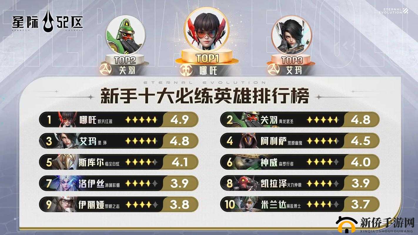 星际 52 区公测福利内容全知晓 精彩福利逐一呈现