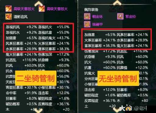 大话西游手游坐骑获取全流程深度解析与详细步骤指南