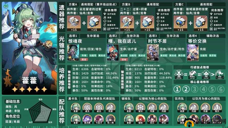 崩坏星穹铁道卡黑双核玩法配队详细指南与技巧分享