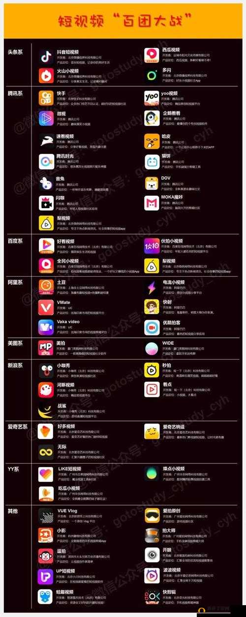 成品人视频网站有哪些软件相关介绍