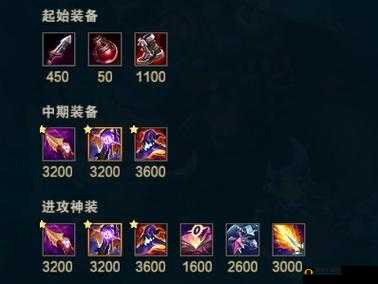 正义天使上单无敌之路：英雄联盟手游中天使出装推荐攻略