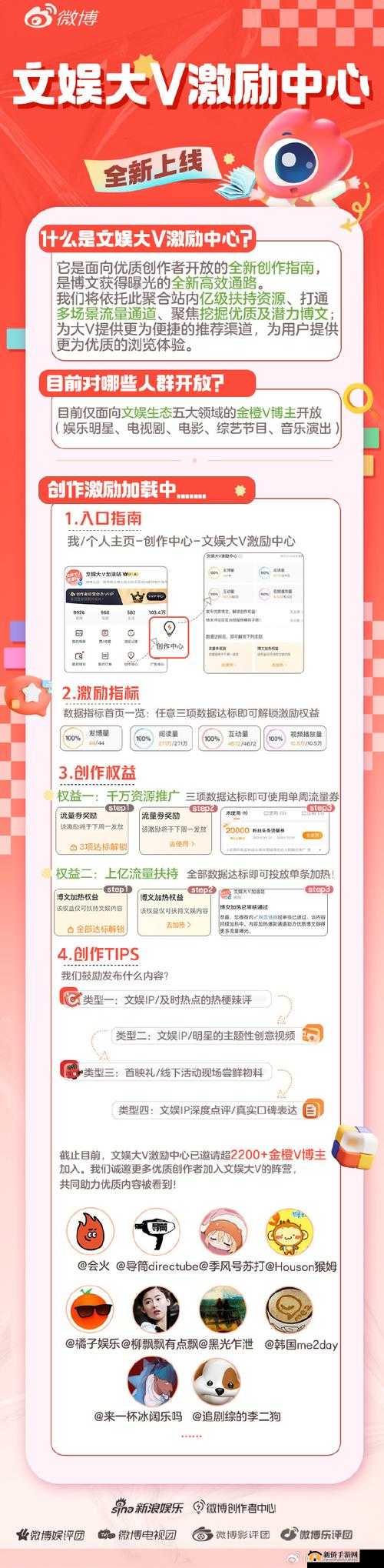 硬糖 1h1vpo 全新升级上线啦