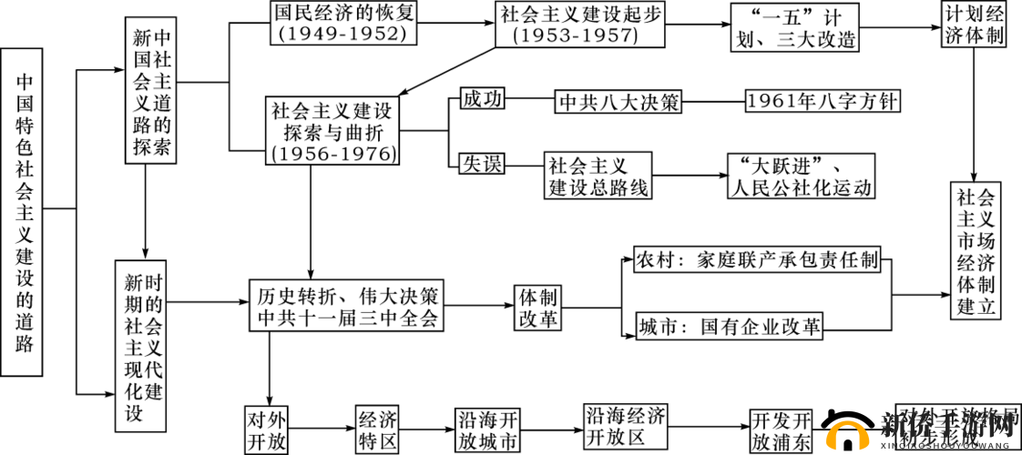 夜夜爽妓 77777：成人领域的新探索