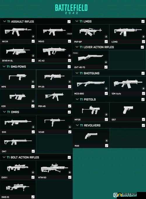 战地2042新手推荐：新人如何选择适合的武器？