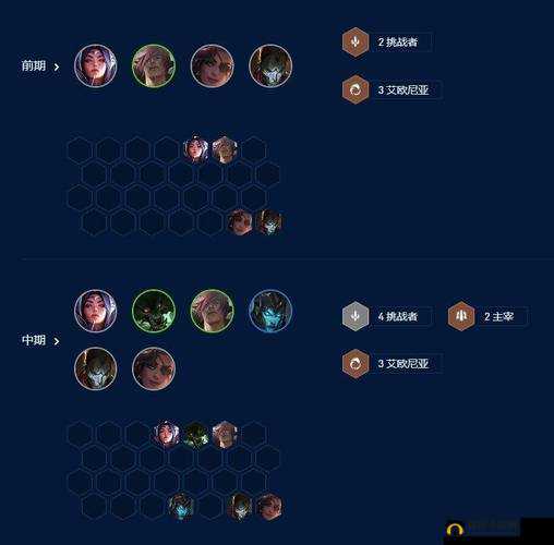 艾欧尼亚阵容搭配秘籍：金铲铲之战攻略大揭秘