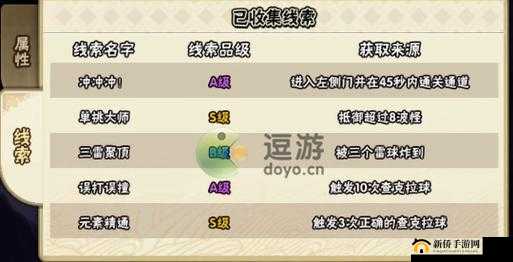 火影忍者手游课程积分获取全攻略及详细途径介绍