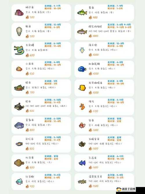 探索动物森友会丰富多样的钓鱼图鉴奥秘