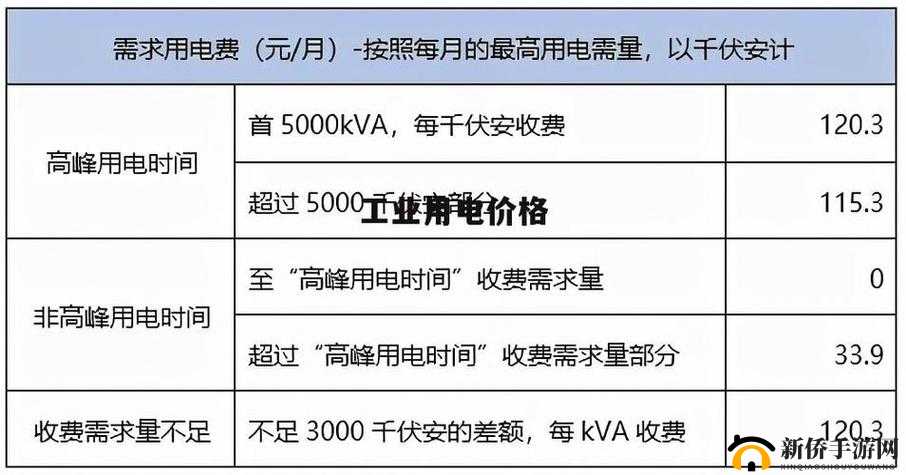家庭理论电费 1 中文版相关内容介绍