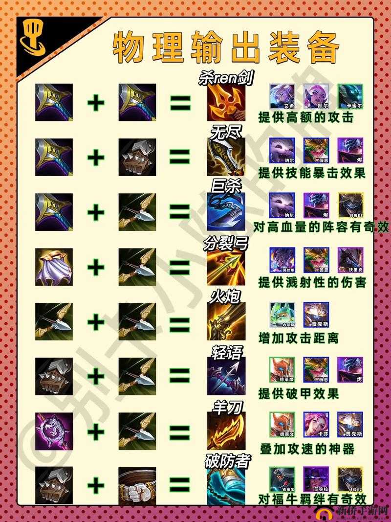 金铲铲之战 s9 蔚怎么出装？暴力出装、坦克出装全都有