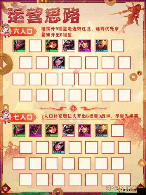 云顶之弈福星凑齐攻略：快速上手的方法与技巧