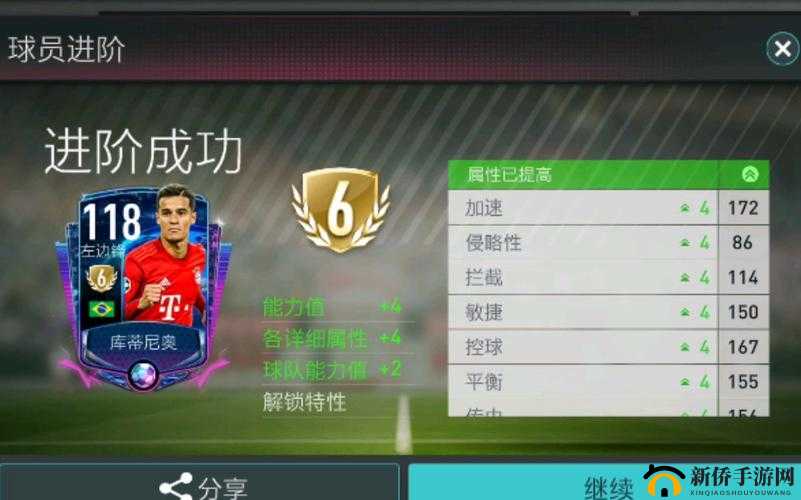 FIFA 足球世界库蒂尼奥全方位属性天赋详细解析与图鉴展示