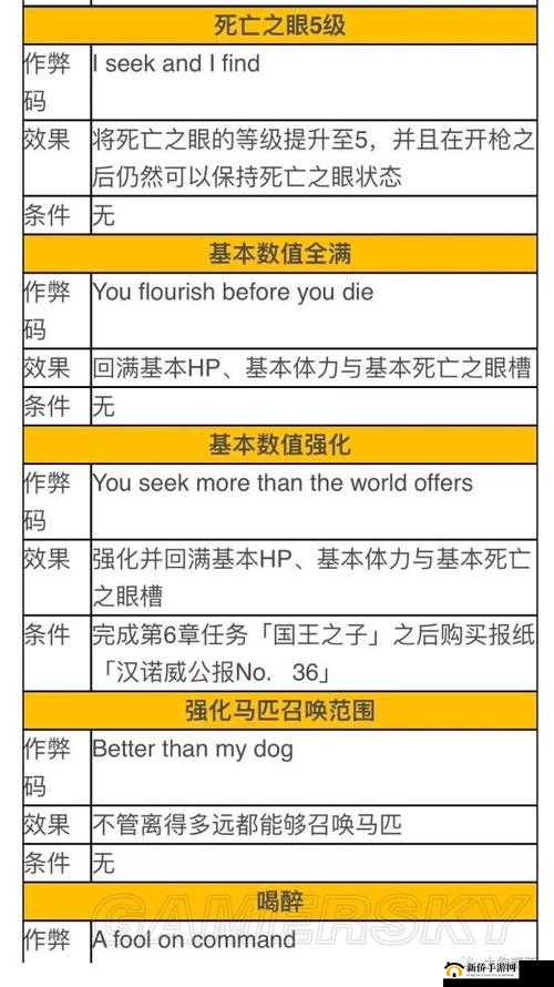荒野大镖客 2 作弊存档被锁？教你几招轻松解决