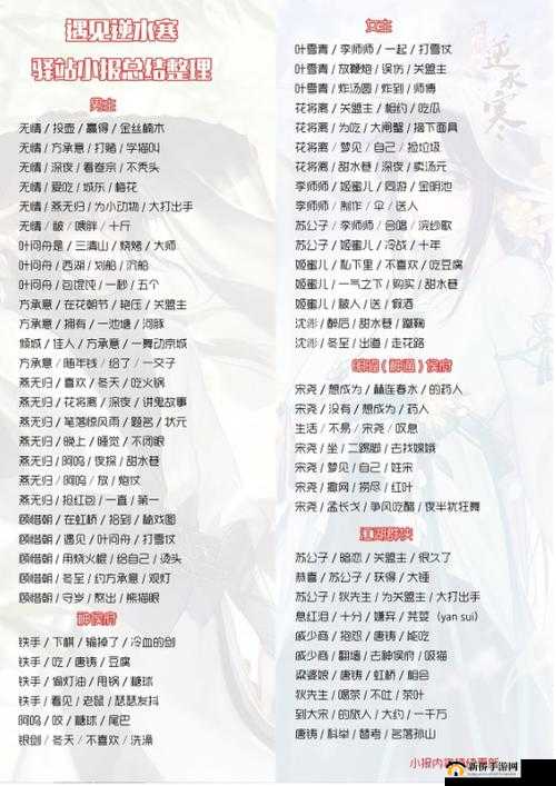 遇见逆水寒 11 5 驿站小报答案大揭秘及详细解析