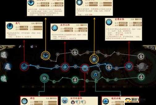 天地劫幽城：青萝内临幽之际的天赋分配与技能进阶策略深度解析